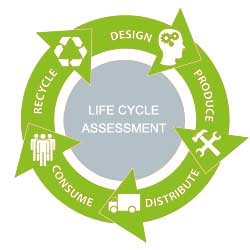 Critical Review LCA - Certificazione Materiali e Prodotti - ICMQ