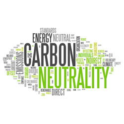 Carbon footprint